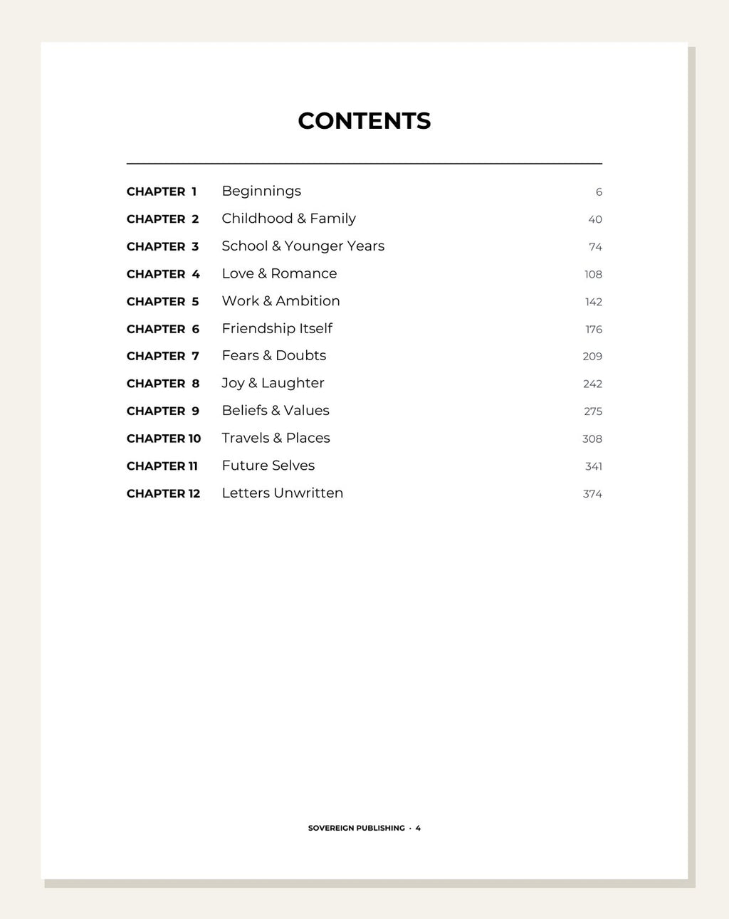 Conversations With My Best Friend — contents page