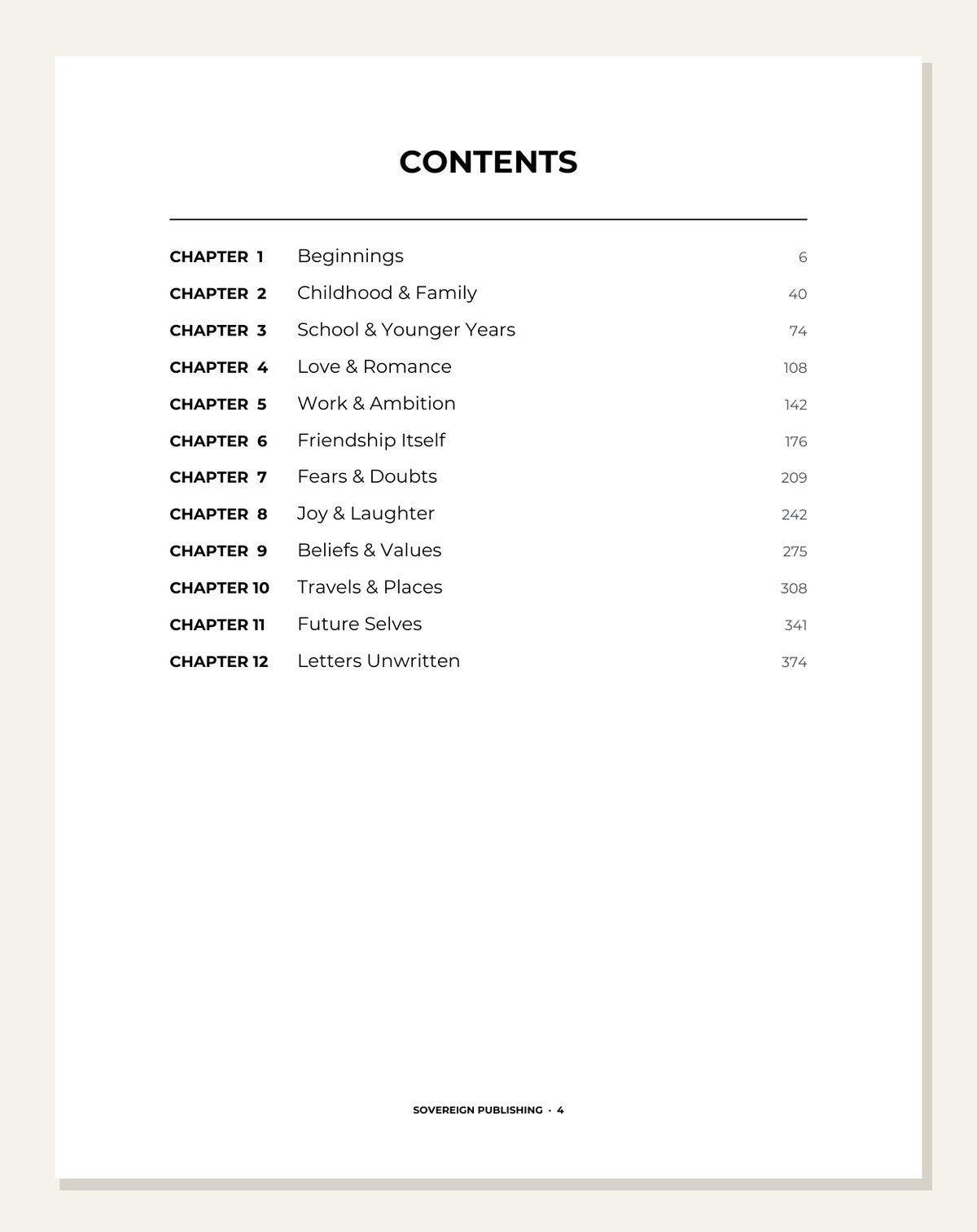 Conversations With My Best Friend — contents page