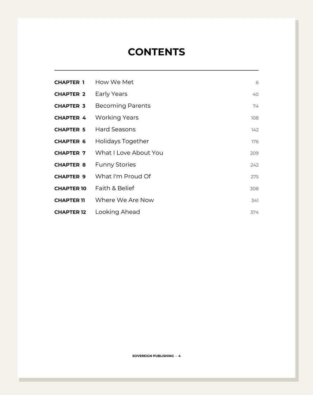 Conversations With My Husband — contents page