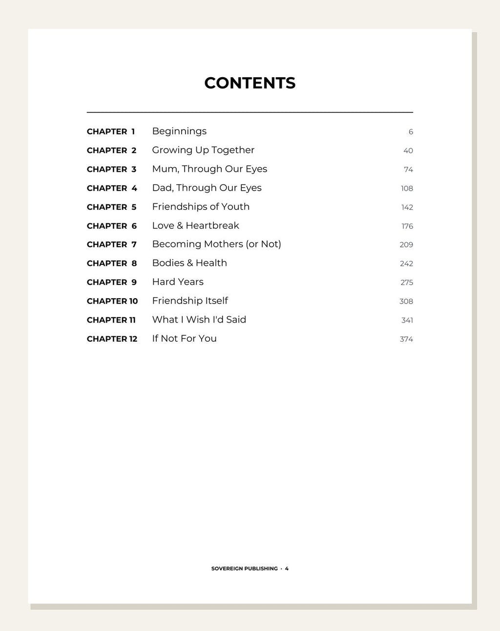 Conversations With Sisters — contents page